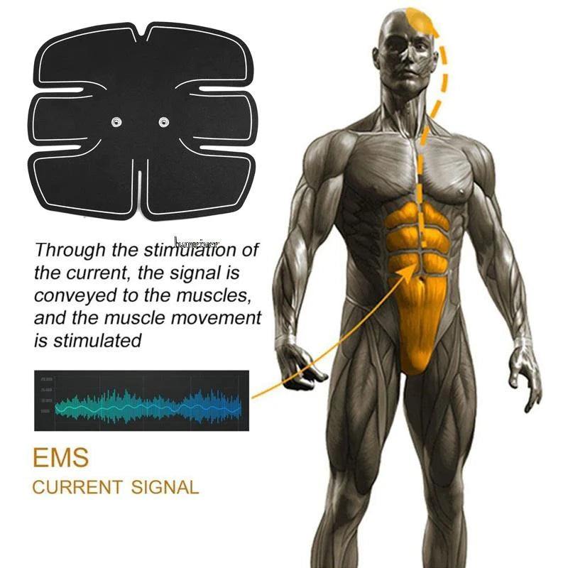 "Ultimate EMS Electric Muscle Stimulator: Sculpt Your Abs, Tone Your Hips & Buttocks, Achieve Six Pack Abs, Boost Fitness, and Enjoy Slimming Massage!"